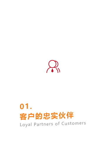 cut33